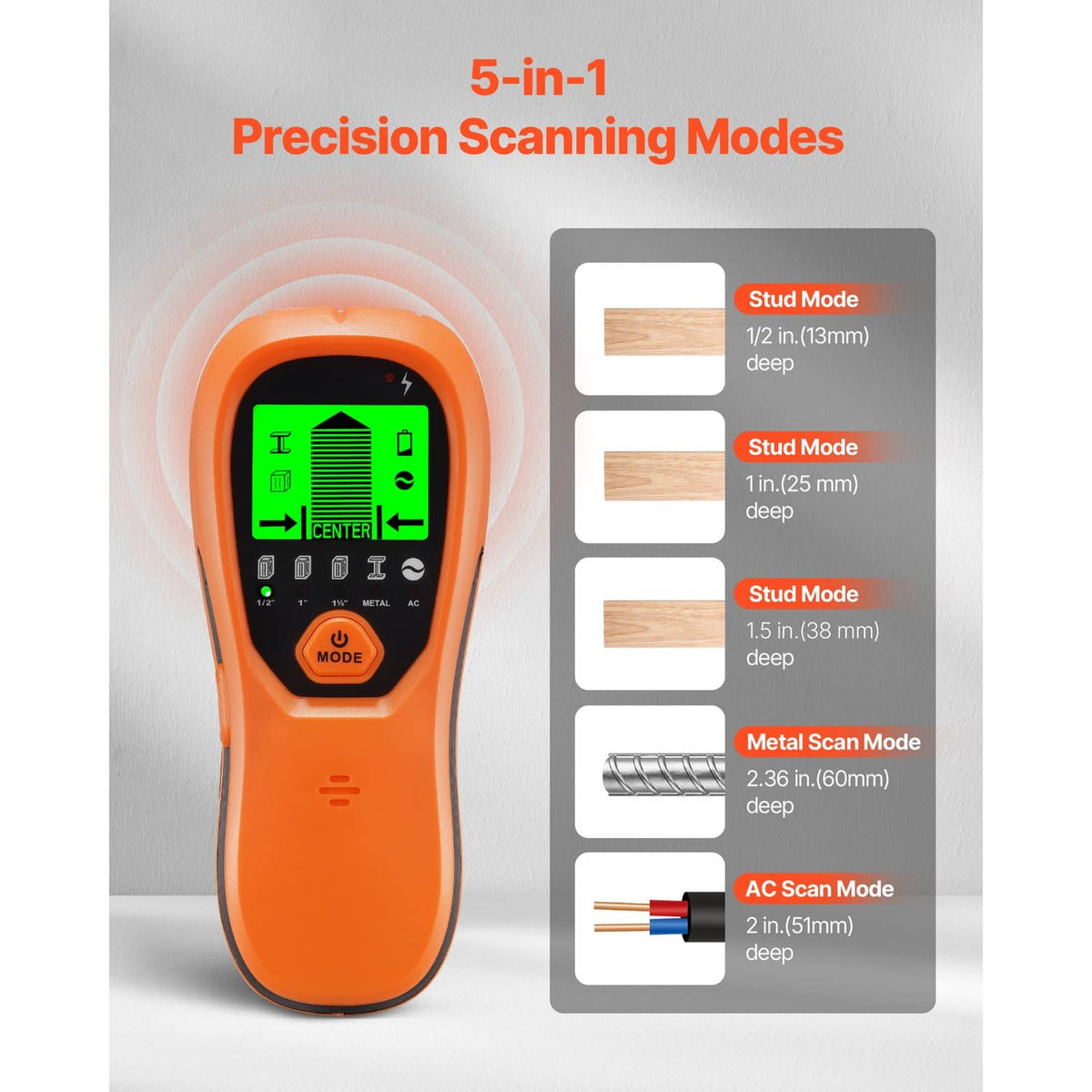 Orange wall scanner displaying green LCD with scanning mode icons