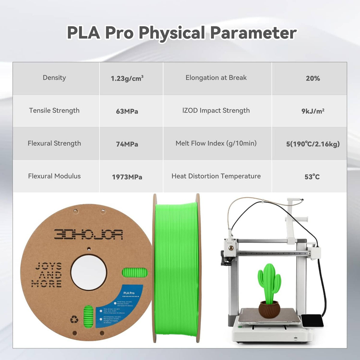 Green filament spool alongside a table of PLA Pro physical parameter values