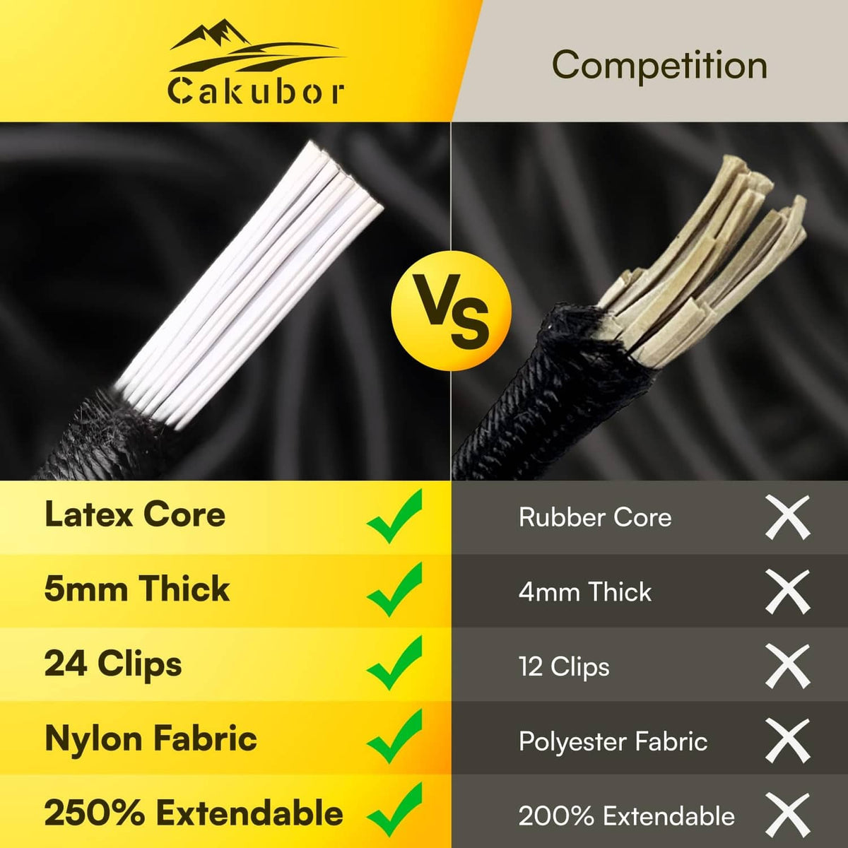 Cargo net latex cord core close-up with hooks, black net material