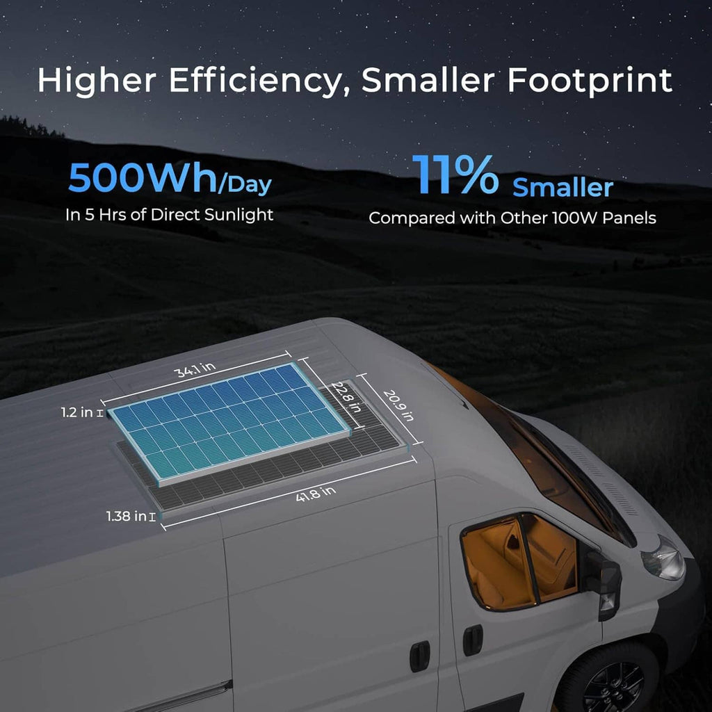 Solar panel on a vehicle roof with footprint size graphic