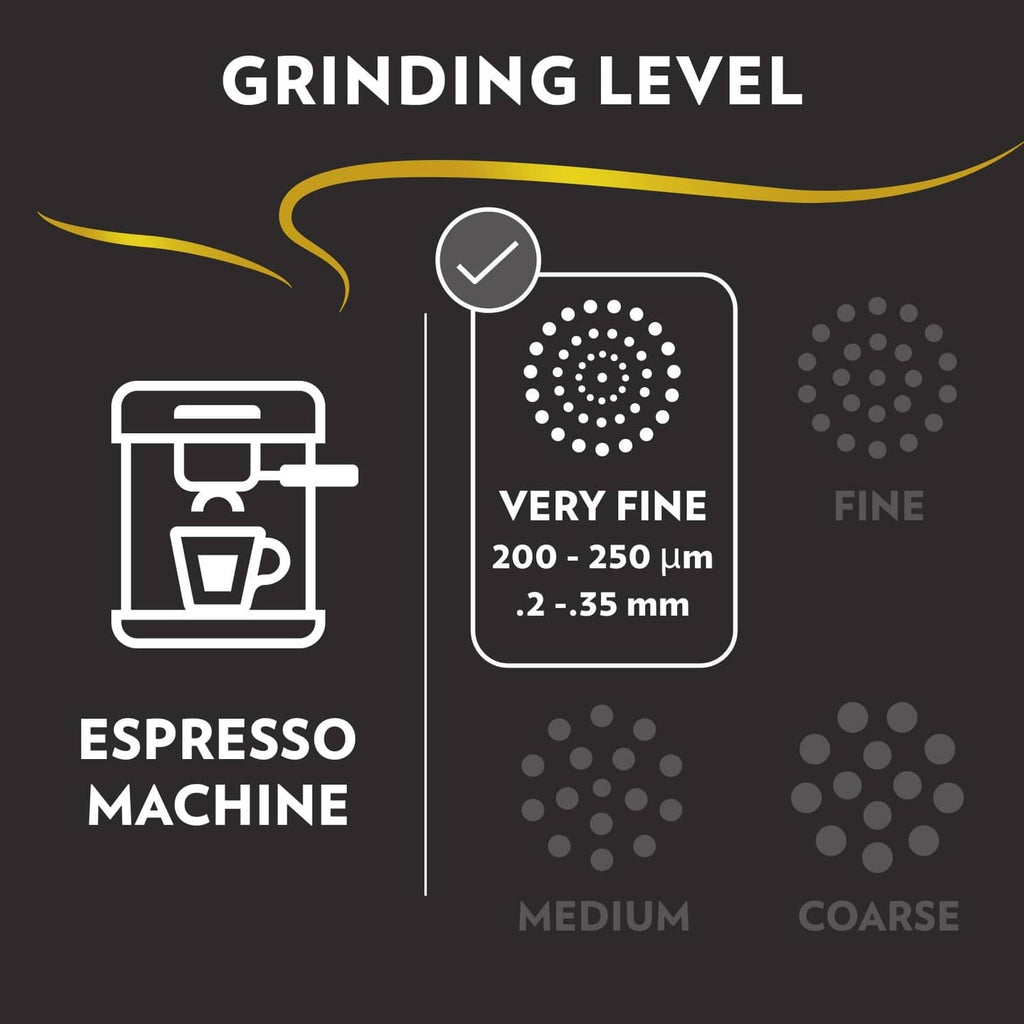 Grinding level graphic for espresso with guide for very fine to medium