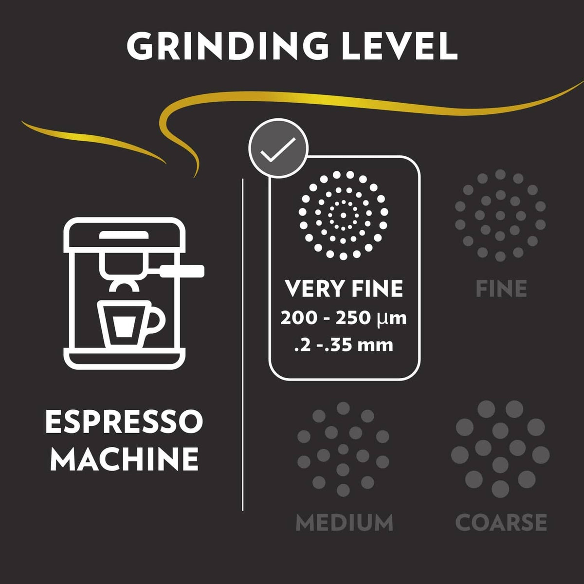 Grinding level graphic for espresso with guide for very fine to medium