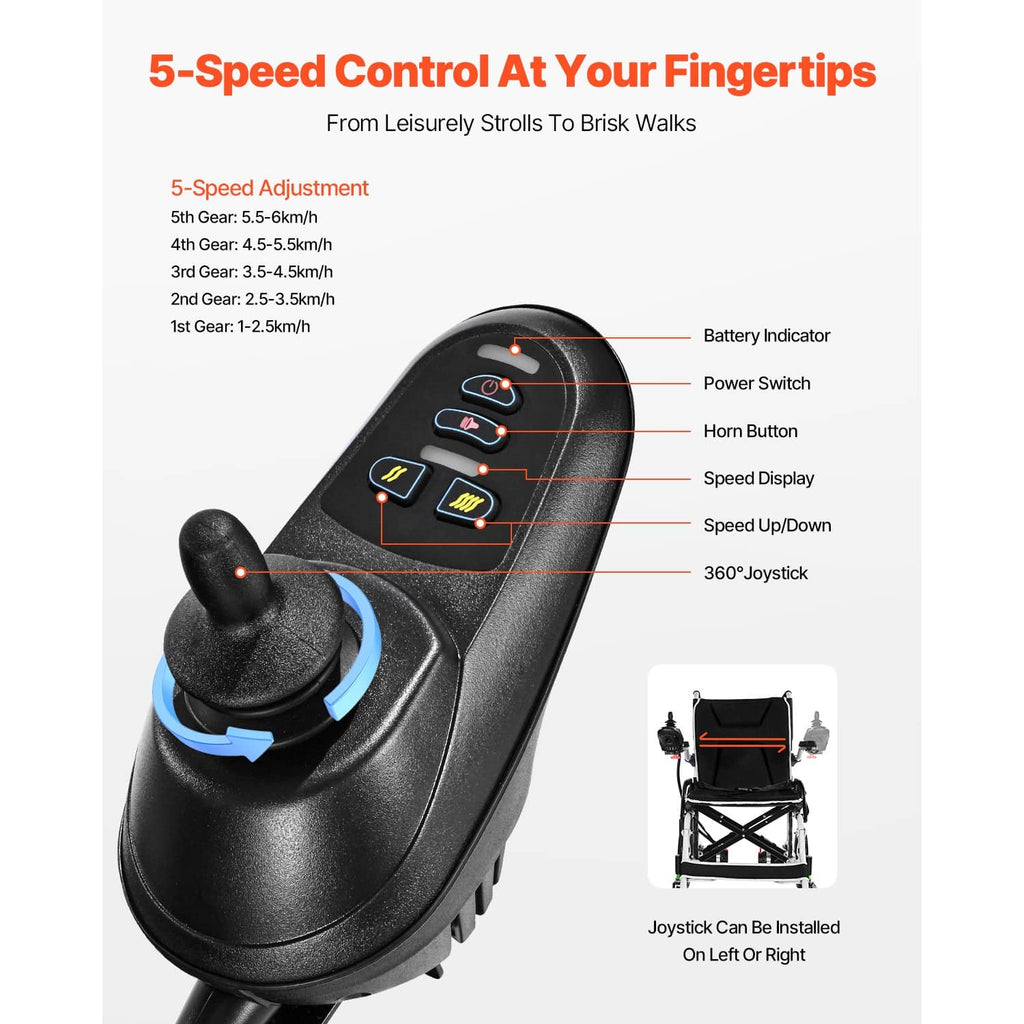 Electric wheelchair joystick control module with buttons and speed display