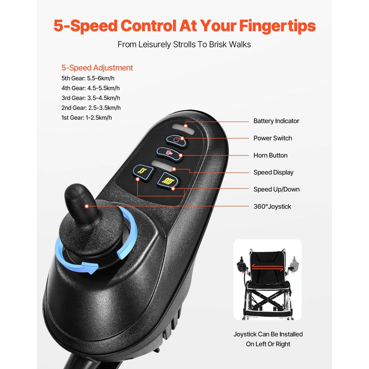 Electric wheelchair joystick control module with buttons and speed display