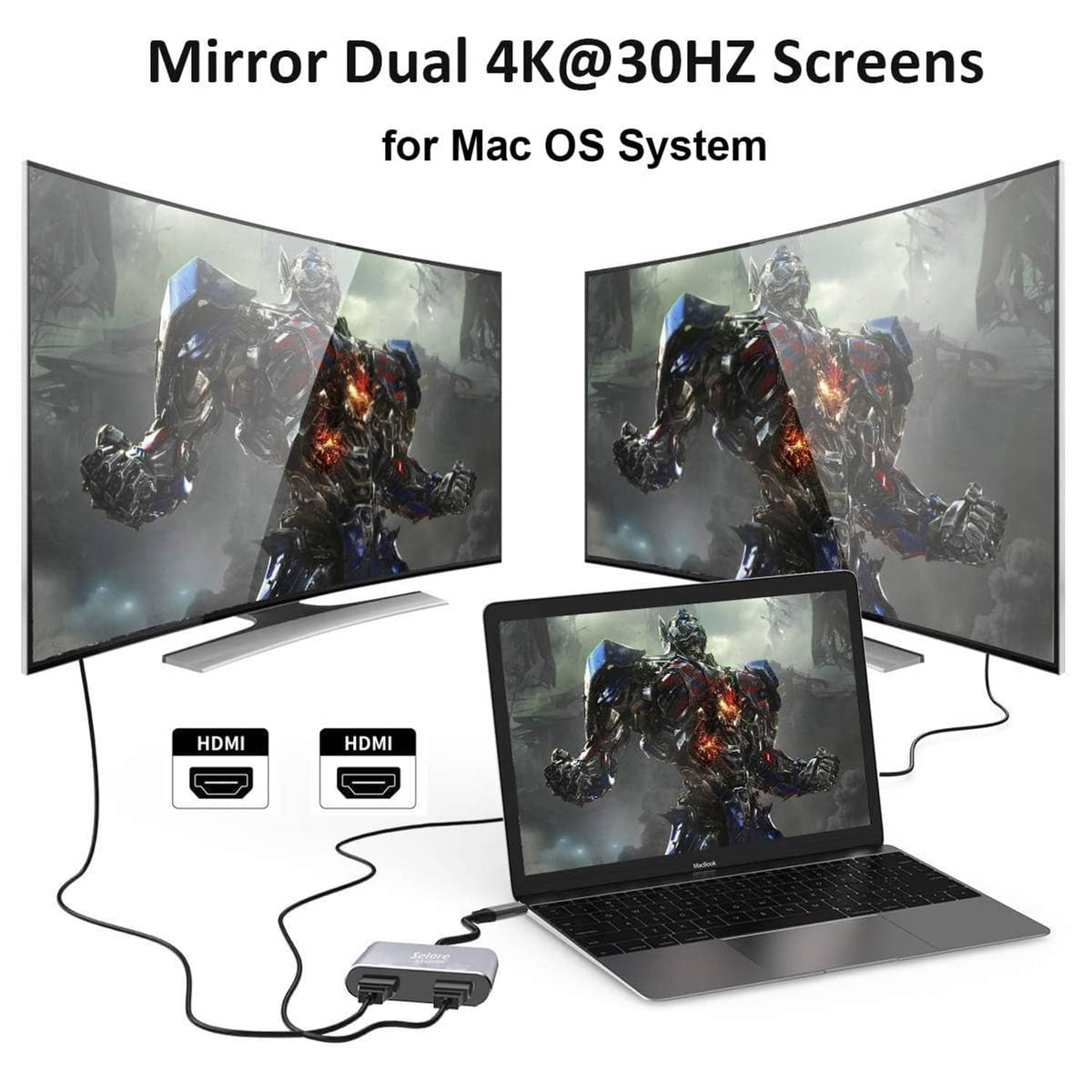 Dual HDMI adapter connecting two monitors and a laptop via HDMI ports