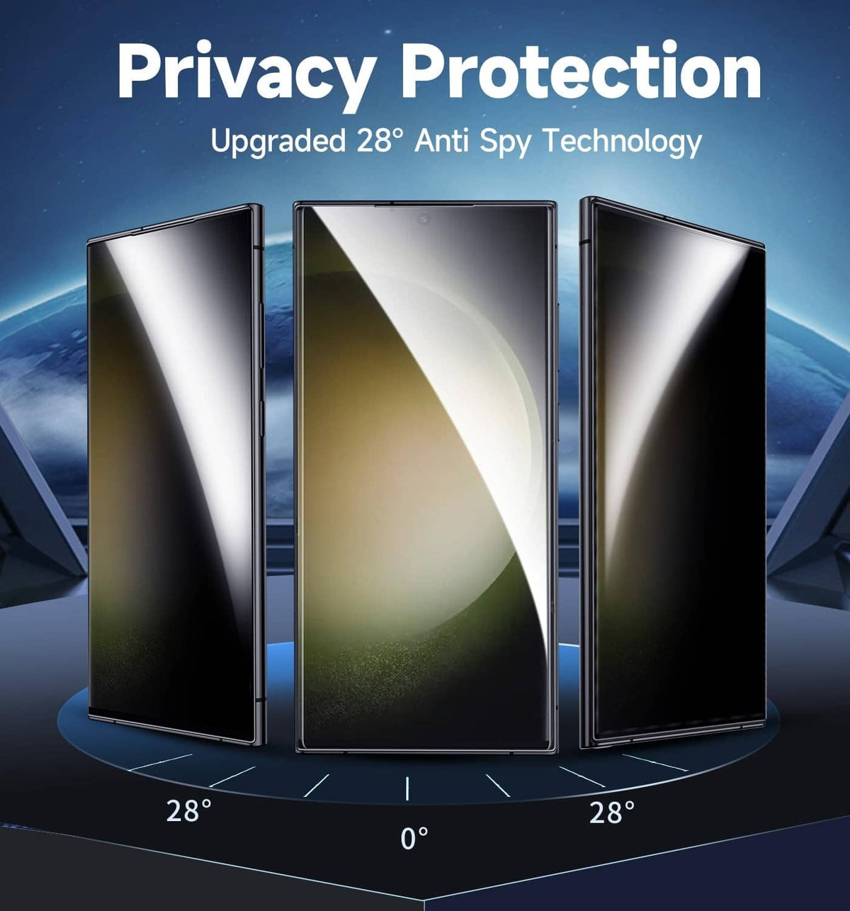 Privacy tempered glass screen protector with anti-spy viewing angles (28°)