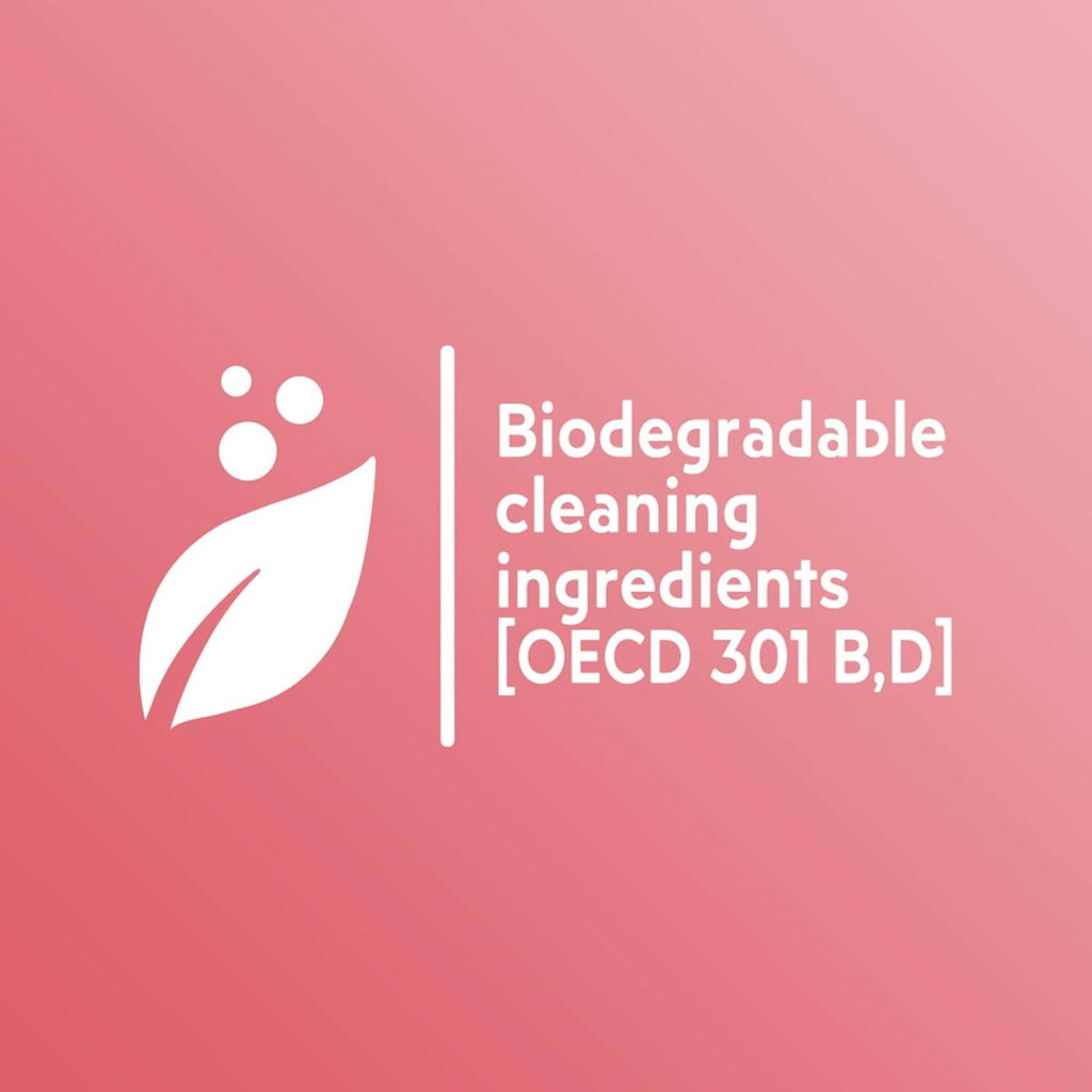 Softsoap biodegradable cleaning ingredients graphic with leaf icon