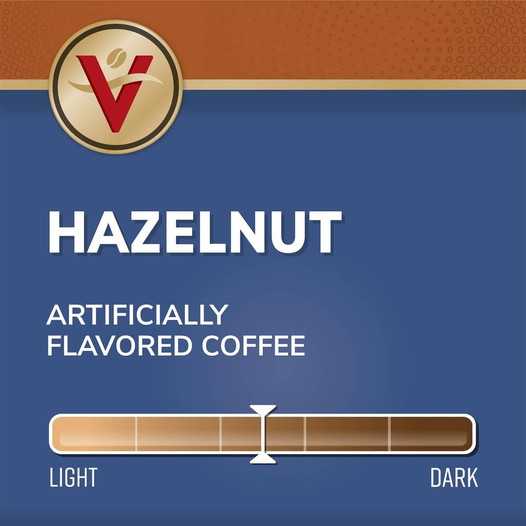 Hazelnut flavored coffee taste scale, light to dark, artificially flavored