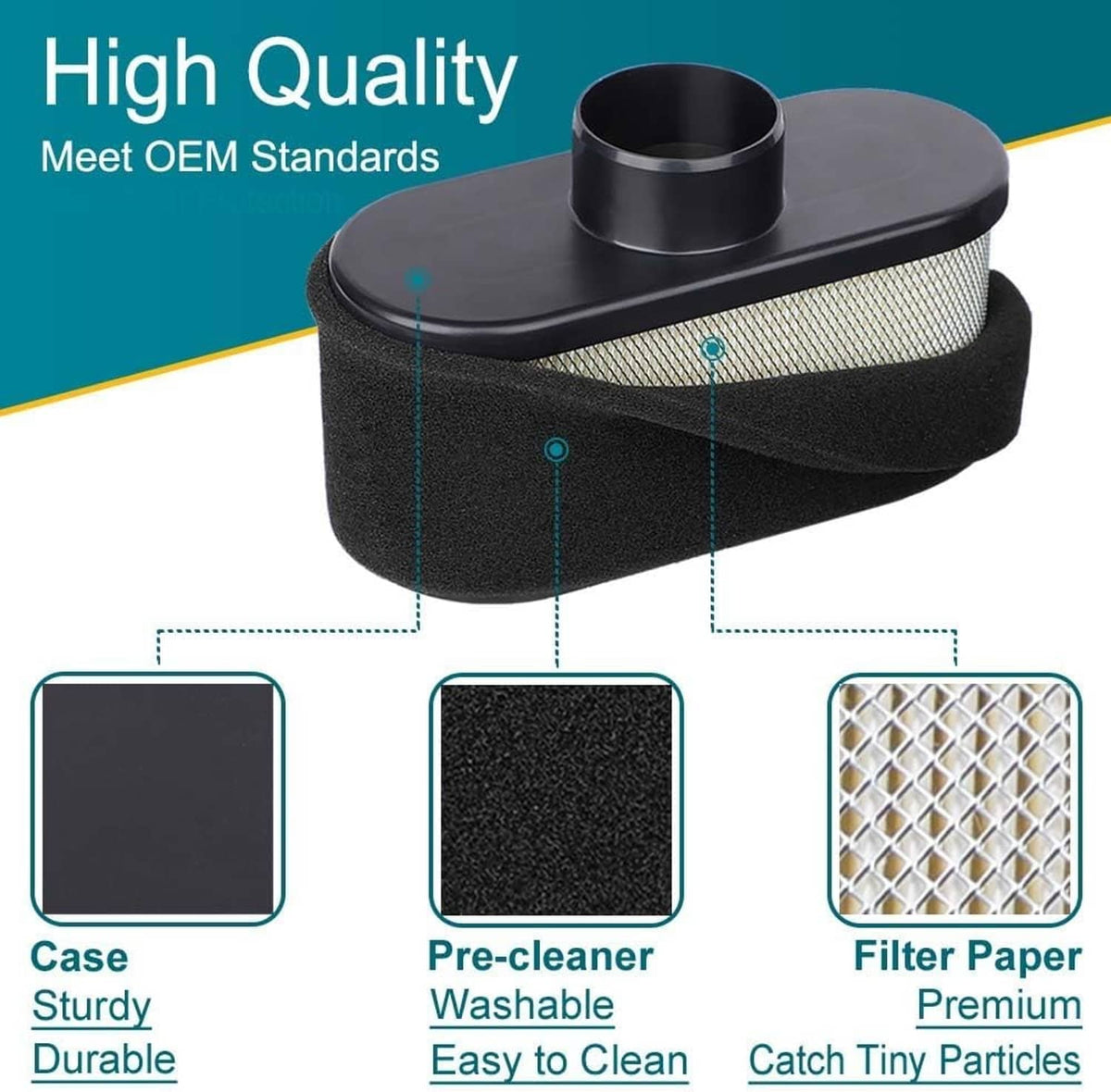 Air filter cartridge featuring washable foam pre-cleaner and premium pleated paper filter