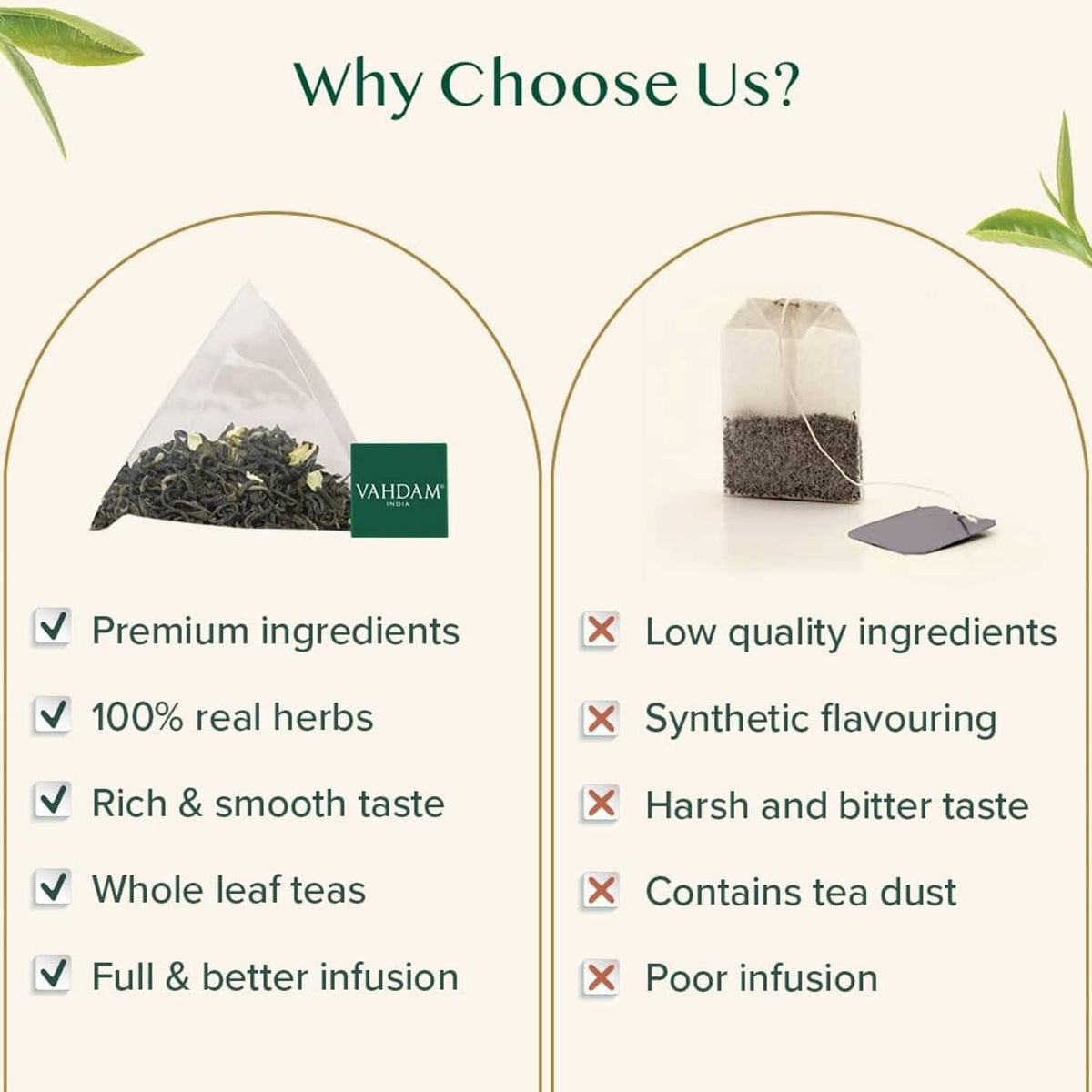 Jasmine green tea checklist showing premium ingredients and whole leaf teas