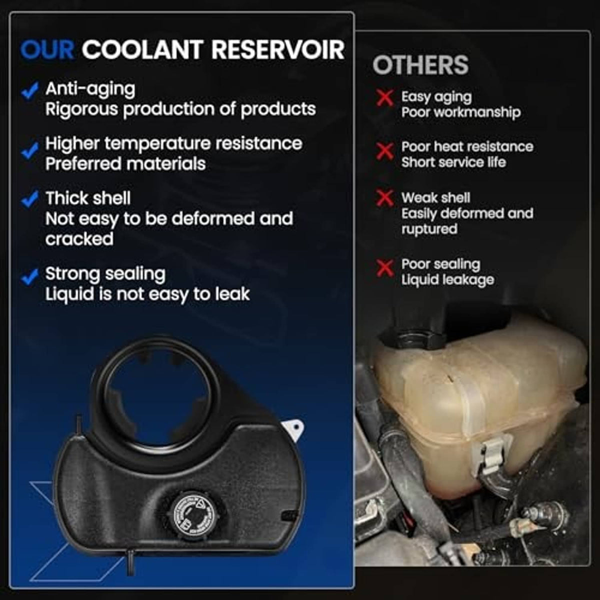 Coolant reservoir tank cap and neck assembly, black plastic with central seal