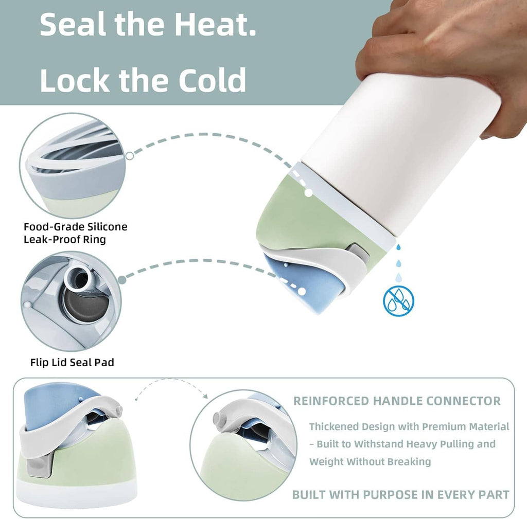 Replacement bottle lid with food-grade silicone leak-proof ring and flip seal pad