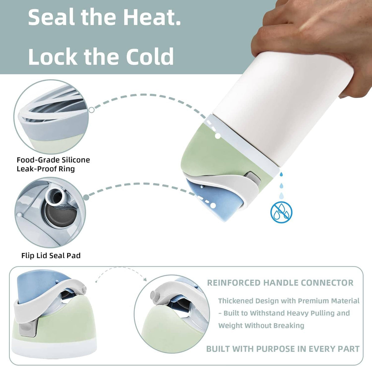 Replacement bottle lid with food-grade silicone leak-proof ring and flip seal pad