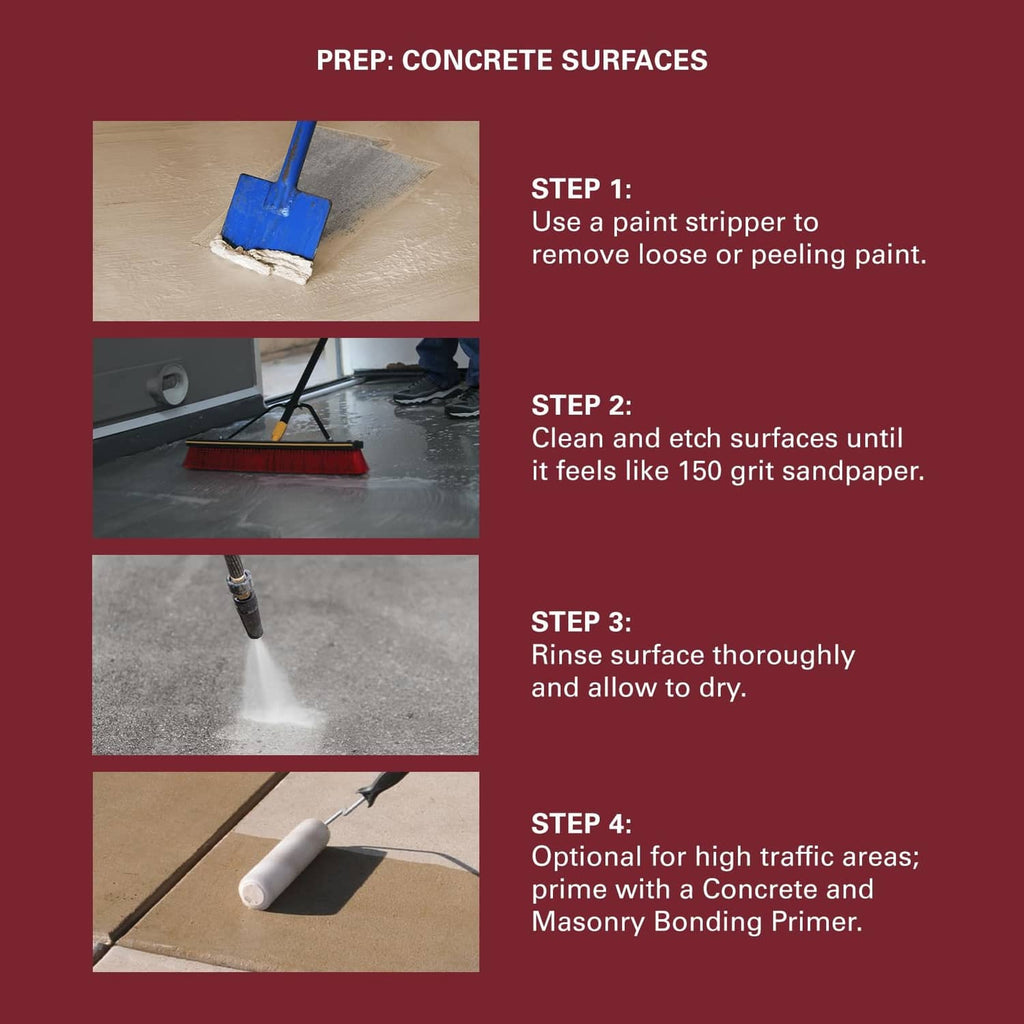 Concrete surface prep instruction panel with cleaning tools and step-by-step guidance