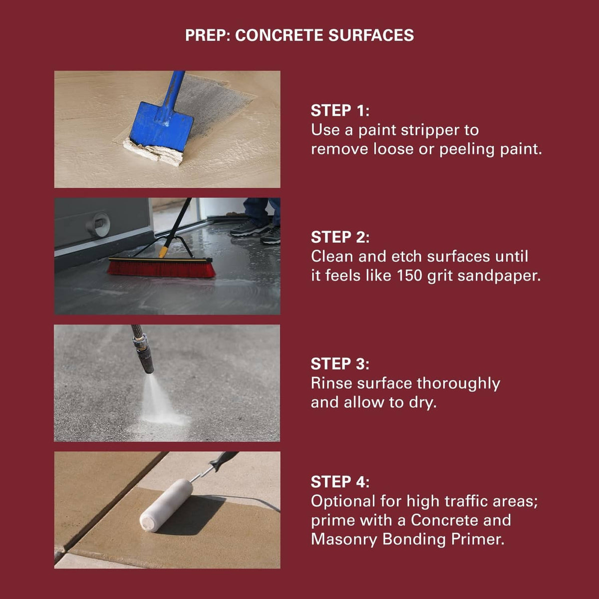 Concrete surface prep instruction panel with cleaning tools and step-by-step guidance
