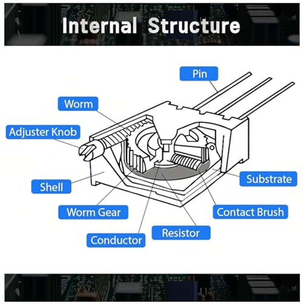 Multiturn potentiometer internal structure diagram showing worm gear and contact brush