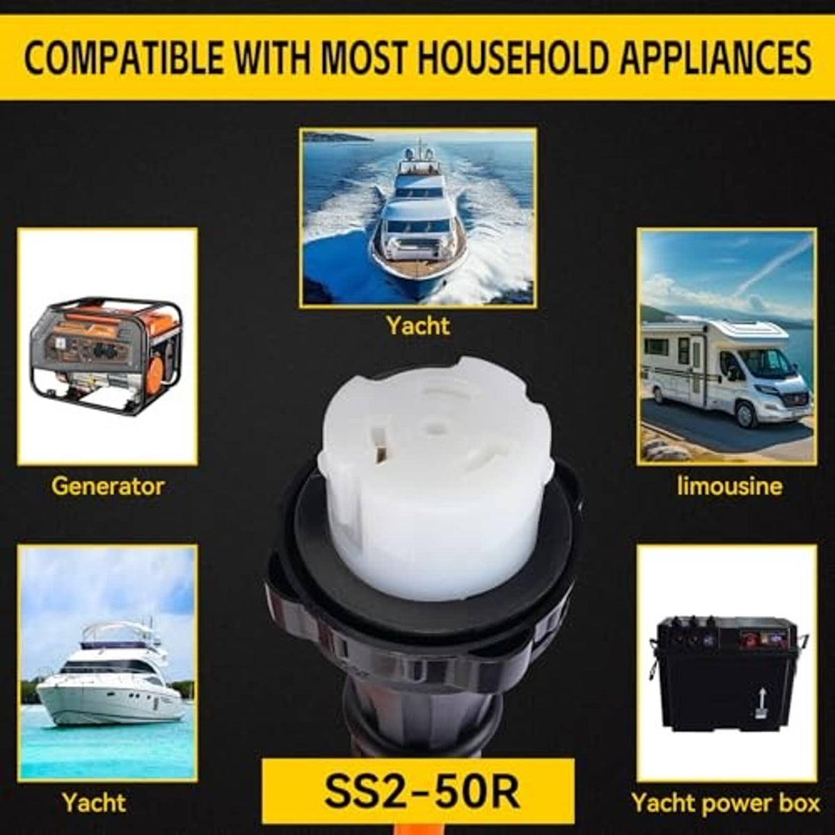 Universal generator adapter with circular receptacle and 3-prong plug