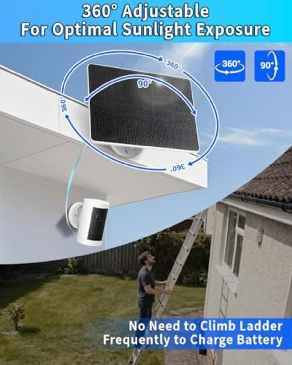 Adjustable solar panel bracket diagram for optimal sunlight exposure on a wall