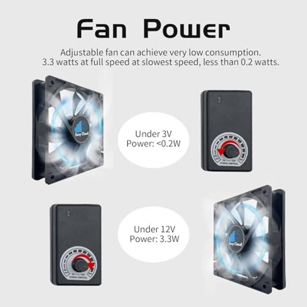 Adjustable fan speed controller with 120mm fan and power usage examples