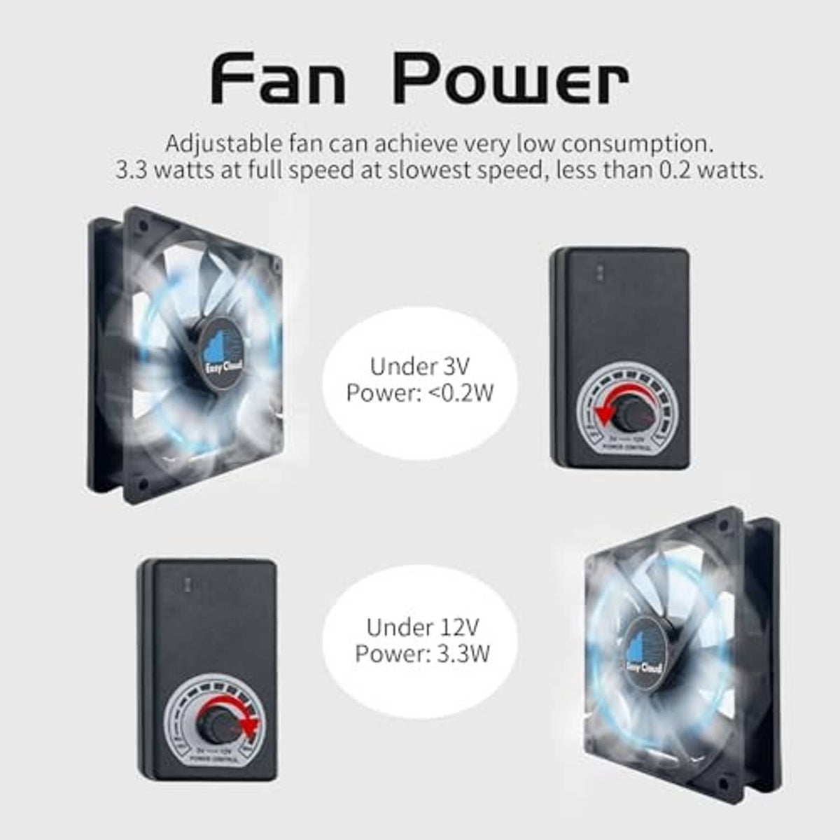 Adjustable fan speed controller with 120mm fan and power usage examples