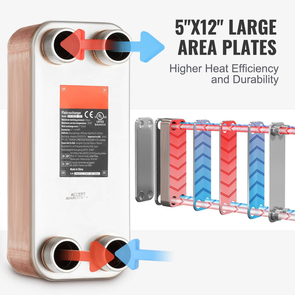 Copper-brazed plate heat exchanger showing dual ports and large 5"x12" plate area.