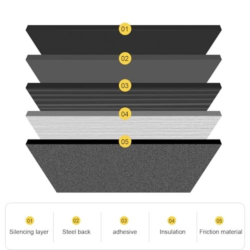 Brake pad cross-section diagram showing friction material, insulation, and steel backing