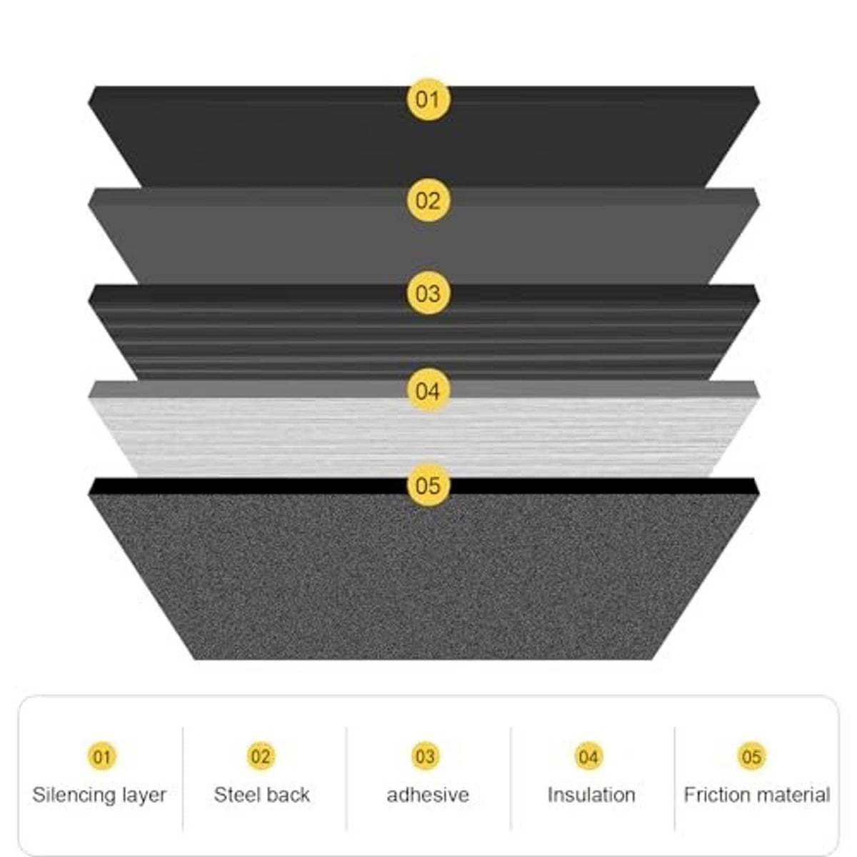 Brake pad cross-section diagram showing friction material, insulation, and steel backing