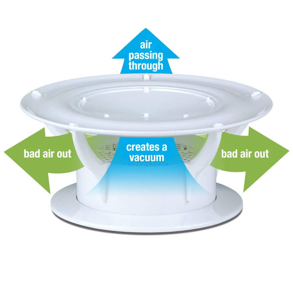 White RV roof vent cap with dome top and wide base collar