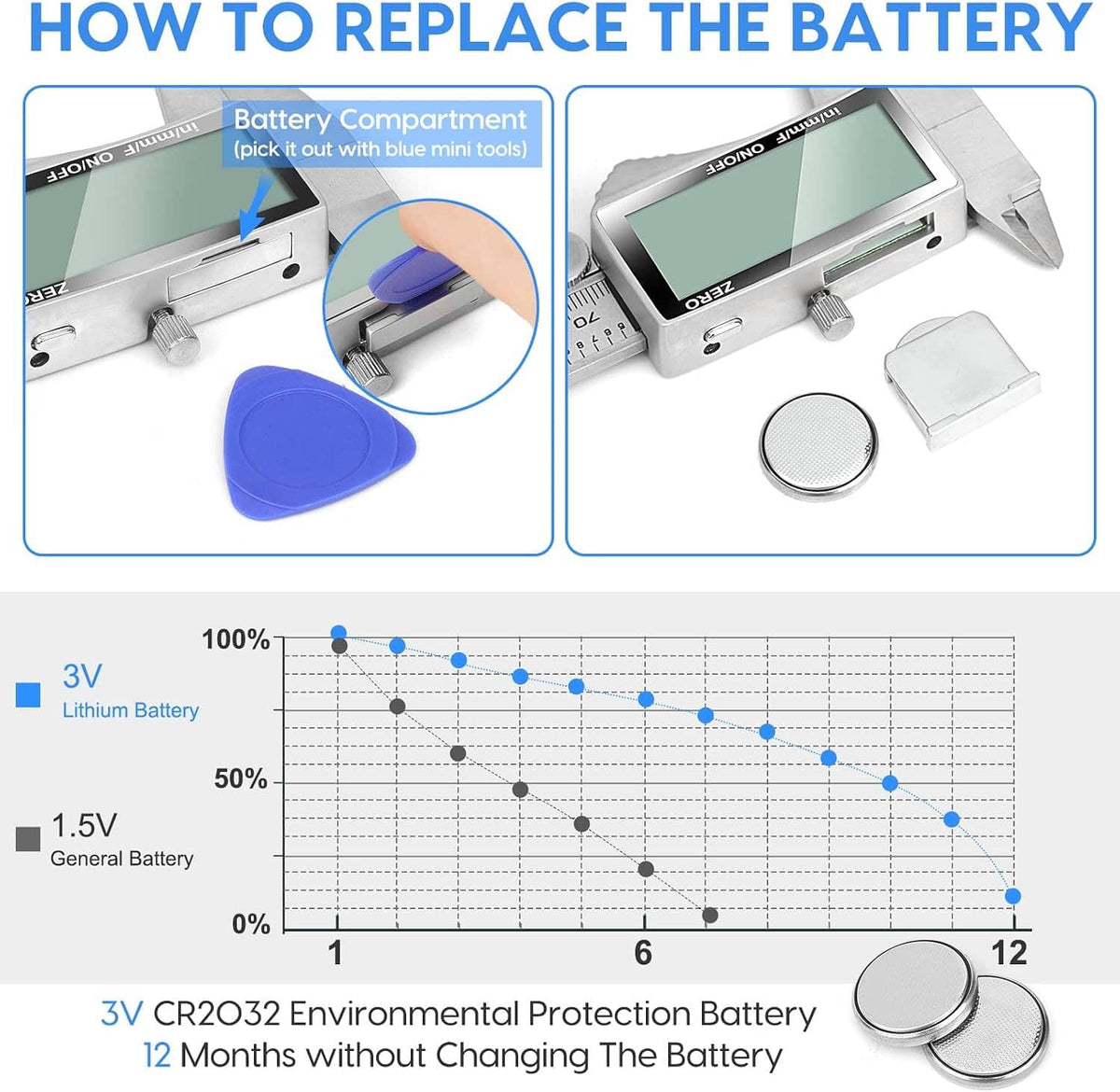 Digital caliper battery compartment and coin cell battery shown for replacement