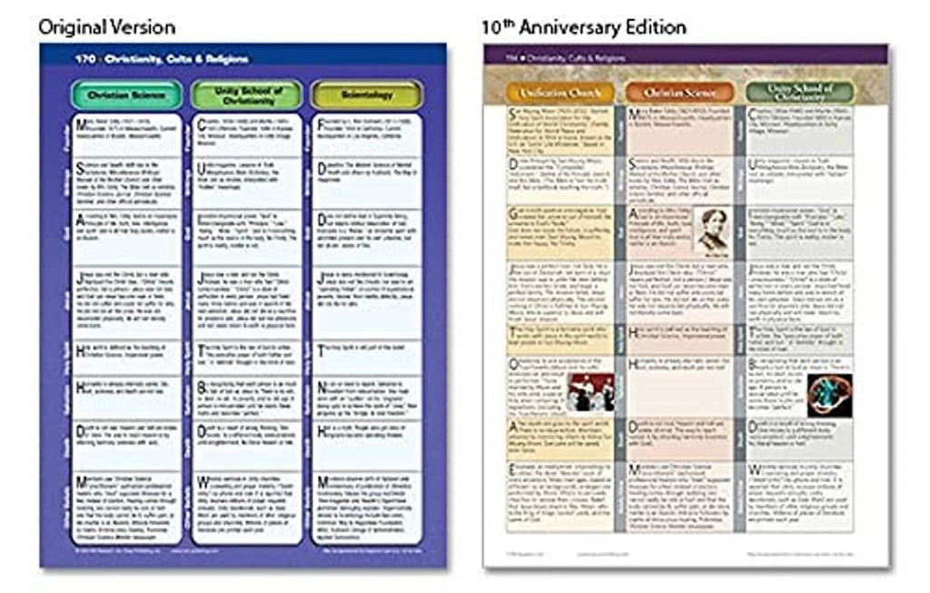 Open Bible charts book pages comparing original and 10th anniversary editions