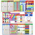 Colorful educational math poster set with number, division, money, and shape charts