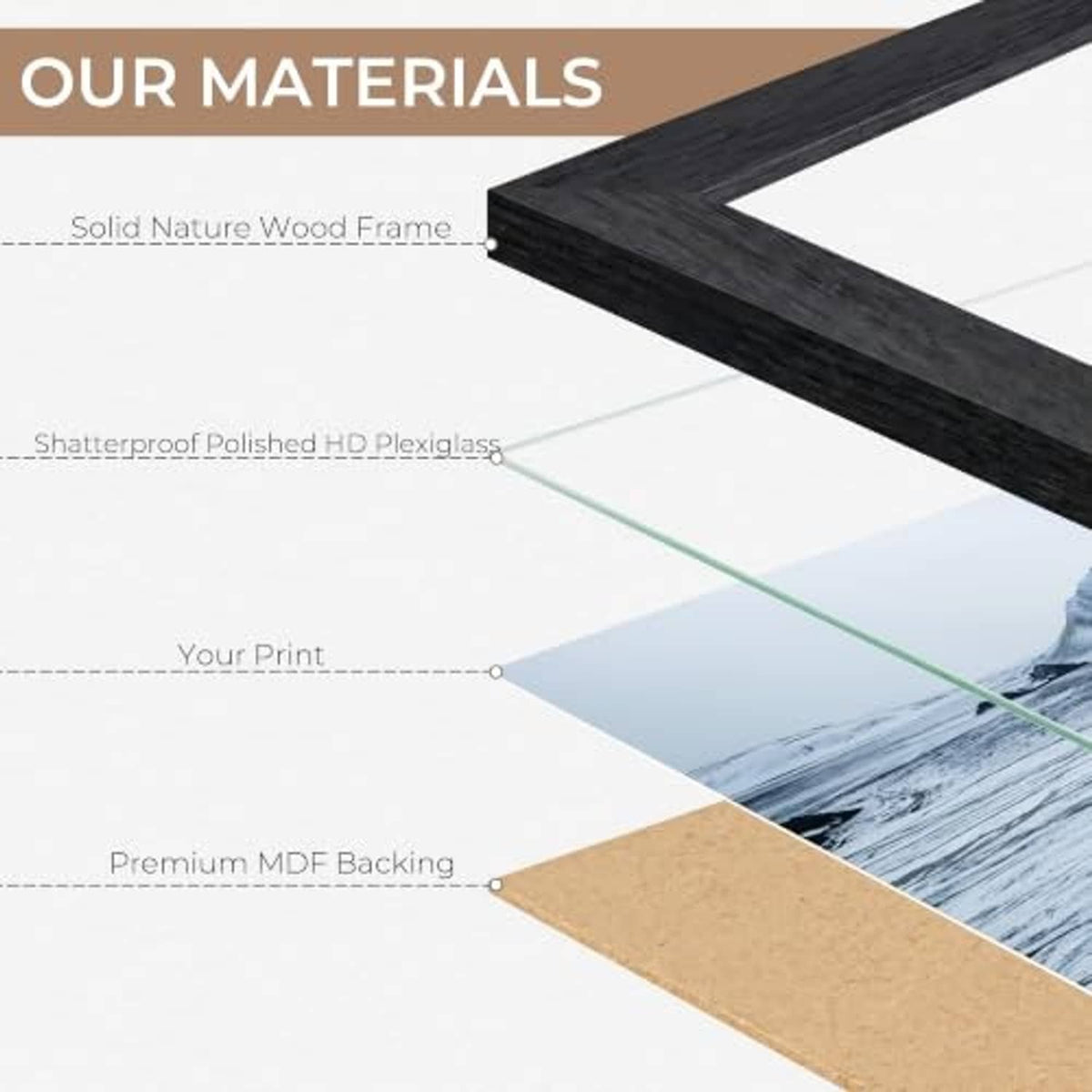 Black oak picture frame with clear shatterproof plexiglass cover