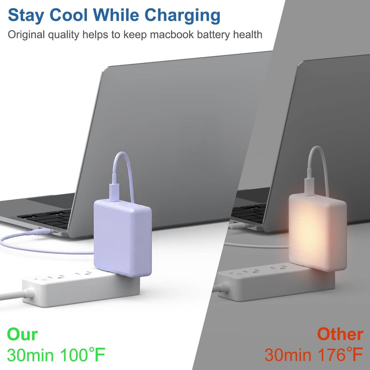 Purple USB-C power adapter with charging cable connected to a laptop and phone