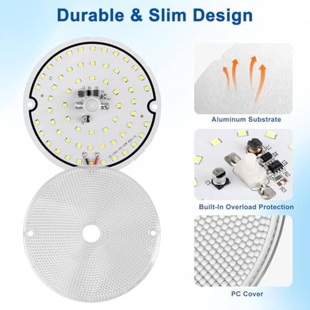 Slim round LED ceiling dome light with mesh lens and diagram of internal components