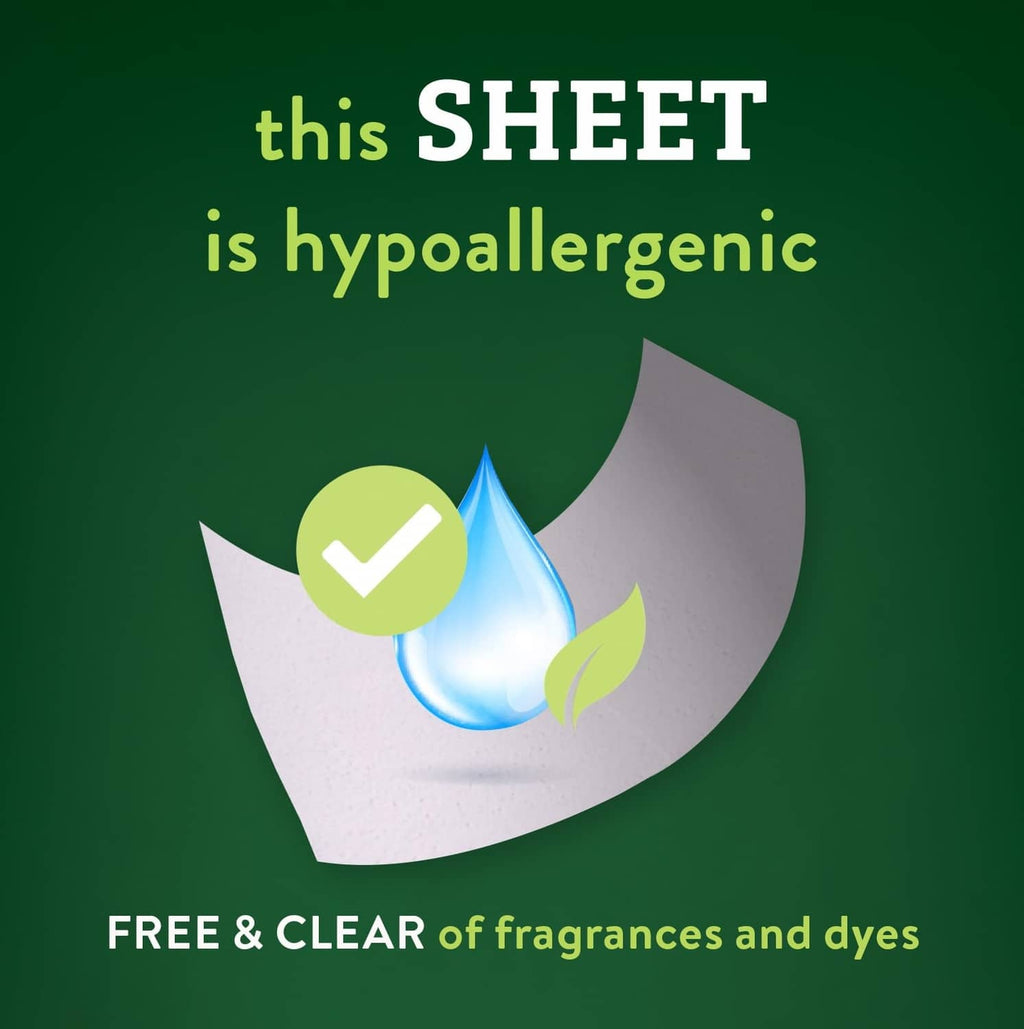 Laundry detergent sheet hypoallergenic benefits infographic with water-drop and fragrance-free icons