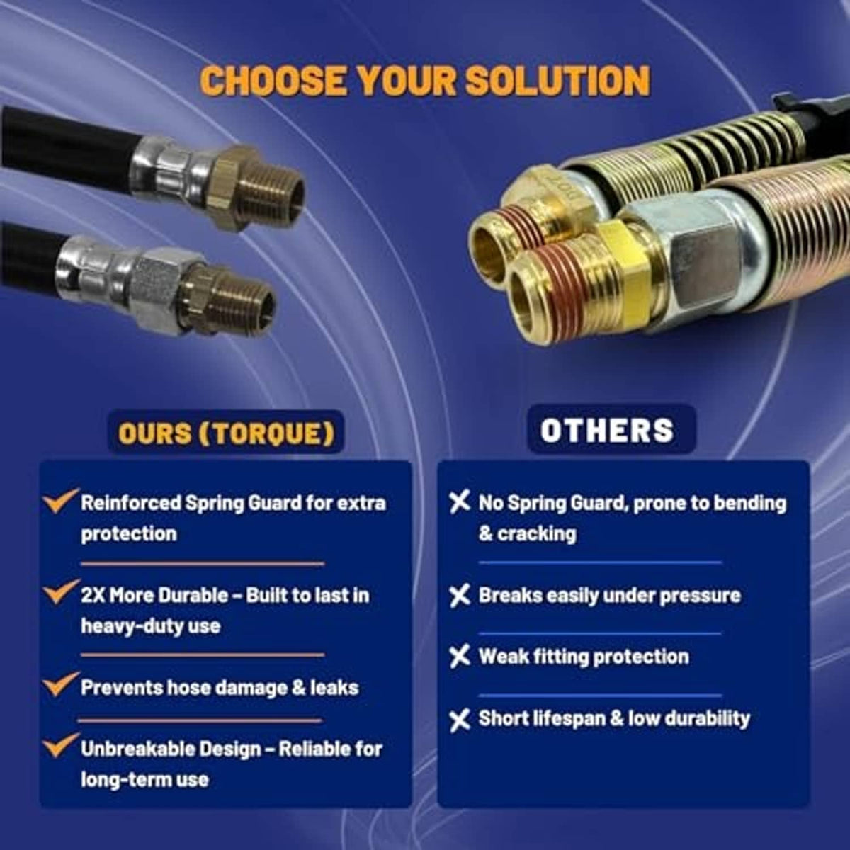 Air brake hose assembly ends with ribbed metal spring guard and threaded ports