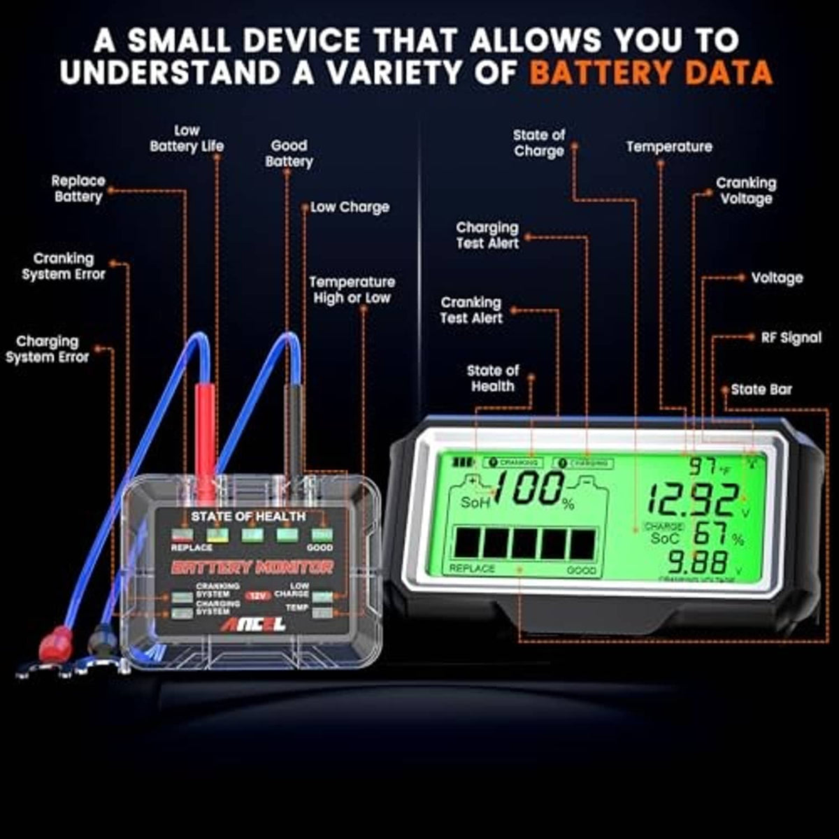 Two car battery monitors with LCD screens showing battery data readings