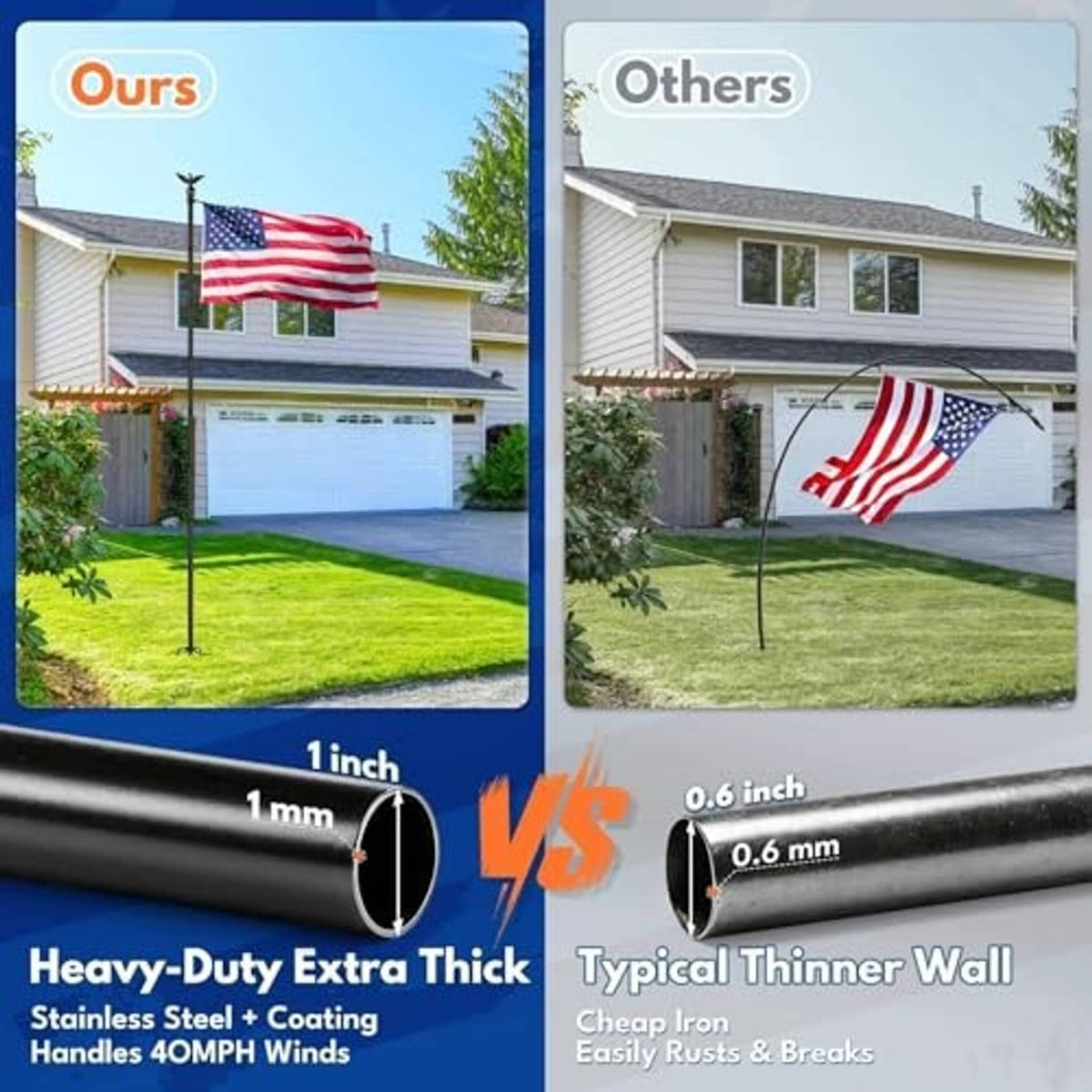 Black heavy-duty flagpole tube, thicker steel versus thinner wall comparison