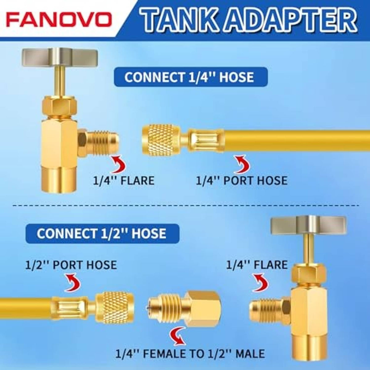 Brass tank adapter connecting flared and port hoses using threaded fittings