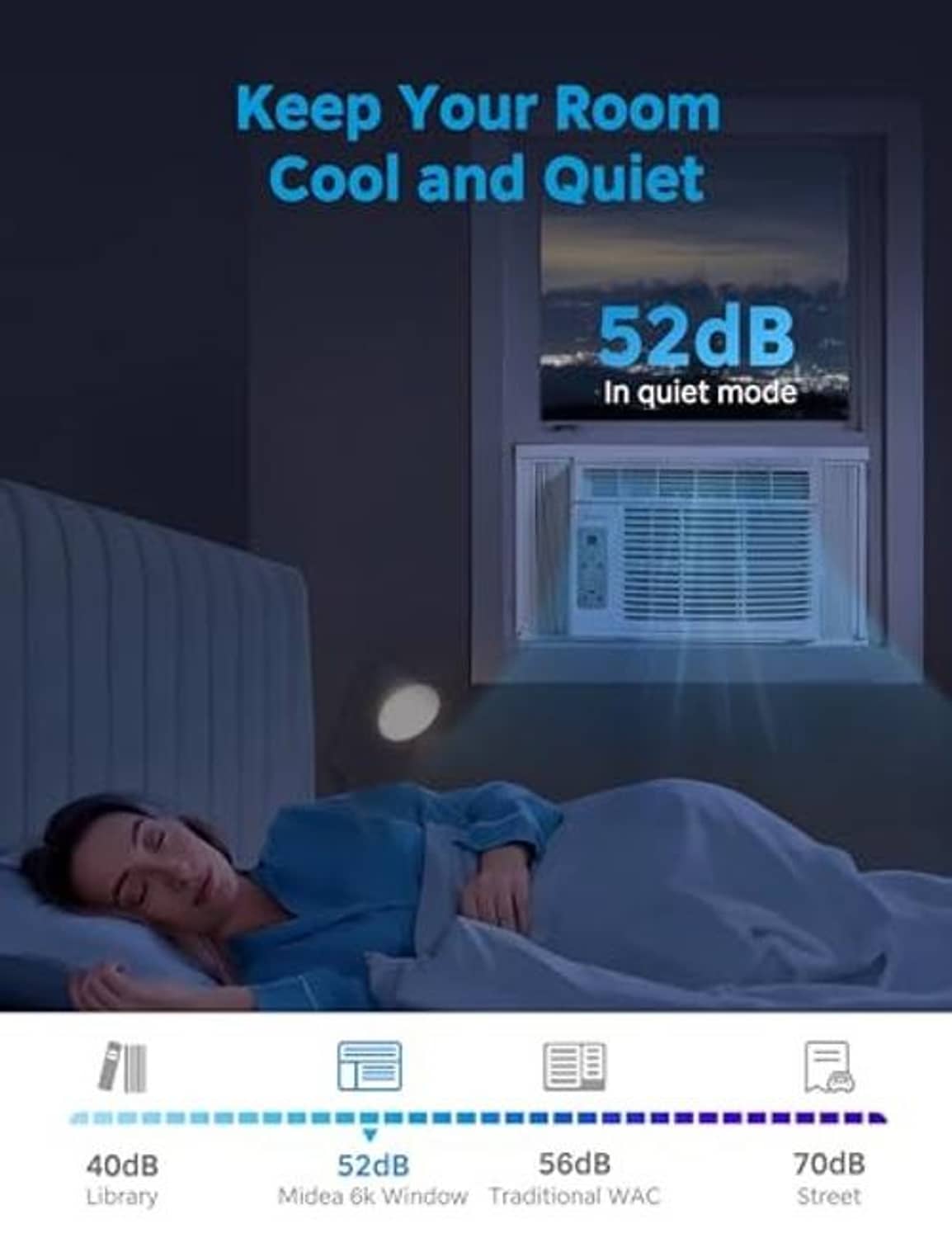 White window air conditioner in a window, shown in quiet night mode with grille visible.