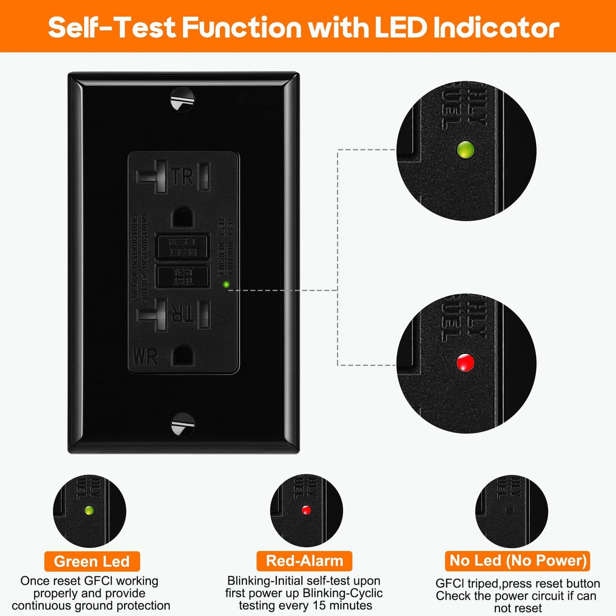 Black 20A GFCI outlet with self-test LED indicator for power status