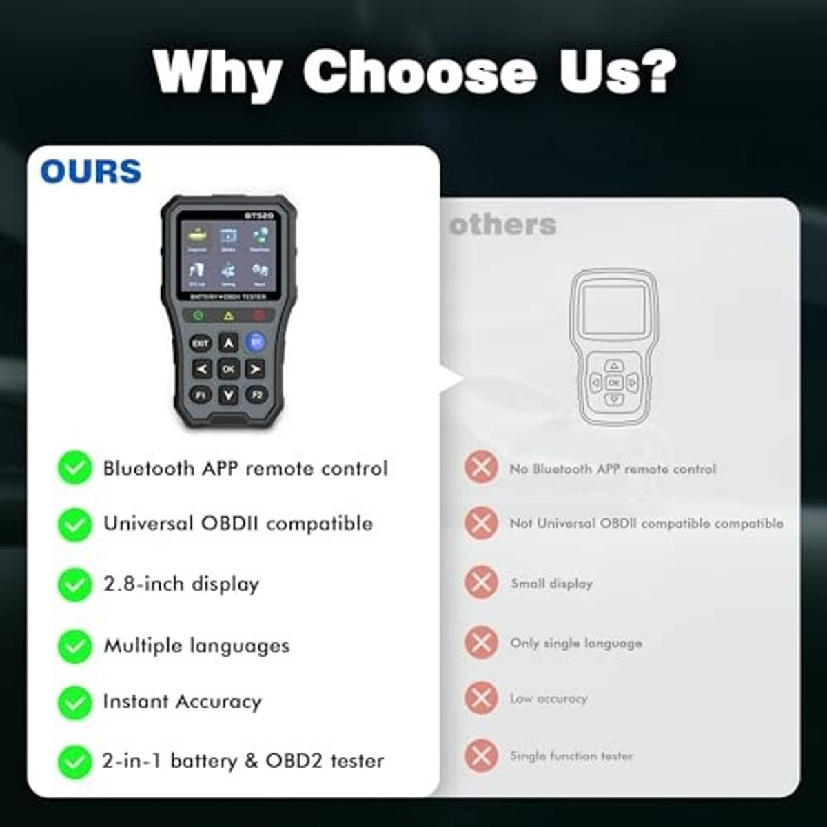 OBD2 code reader with 2.8-inch display, keypad, and Bluetooth app control buttons