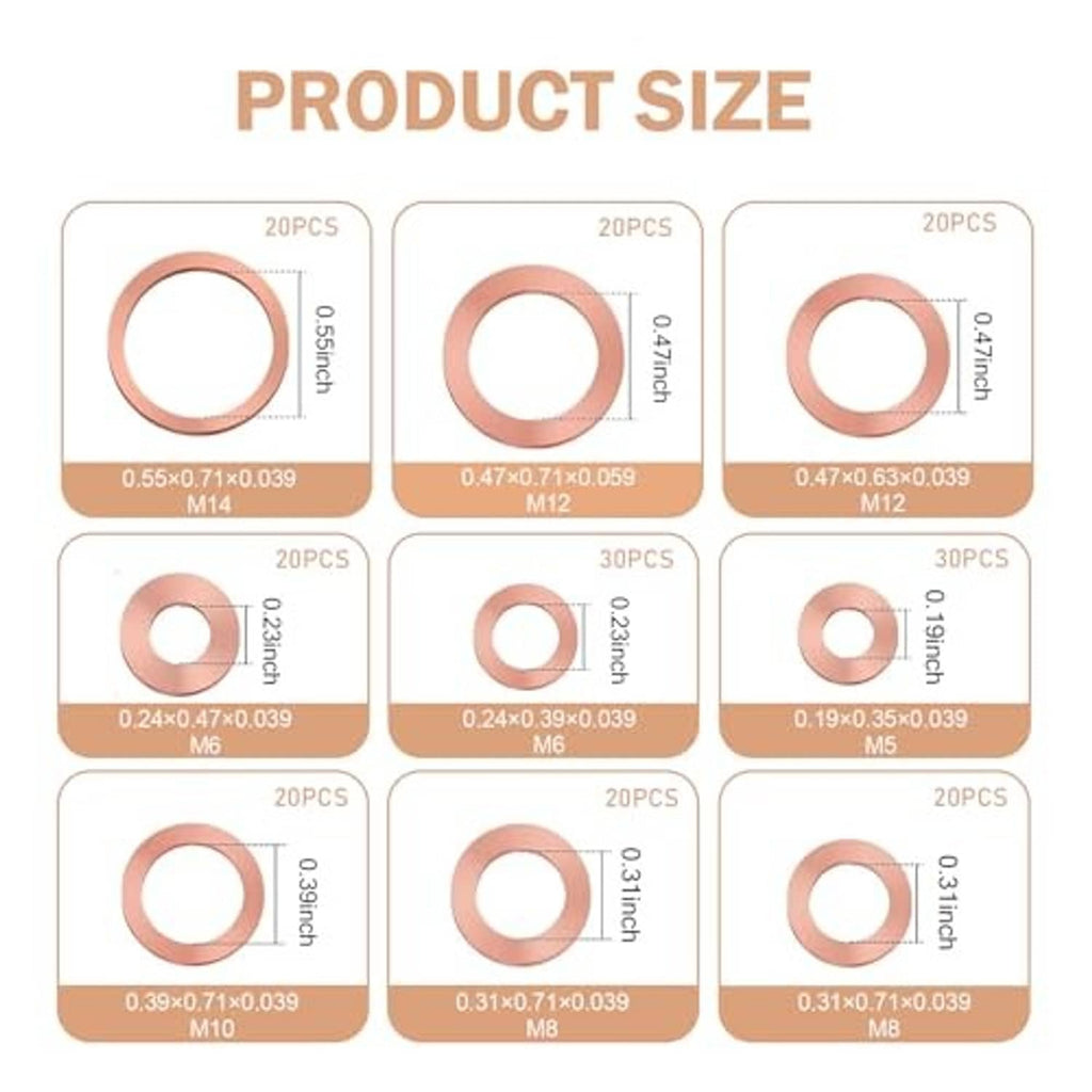 Copper washer size guide showing multiple circular gasket sizes and thicknesses