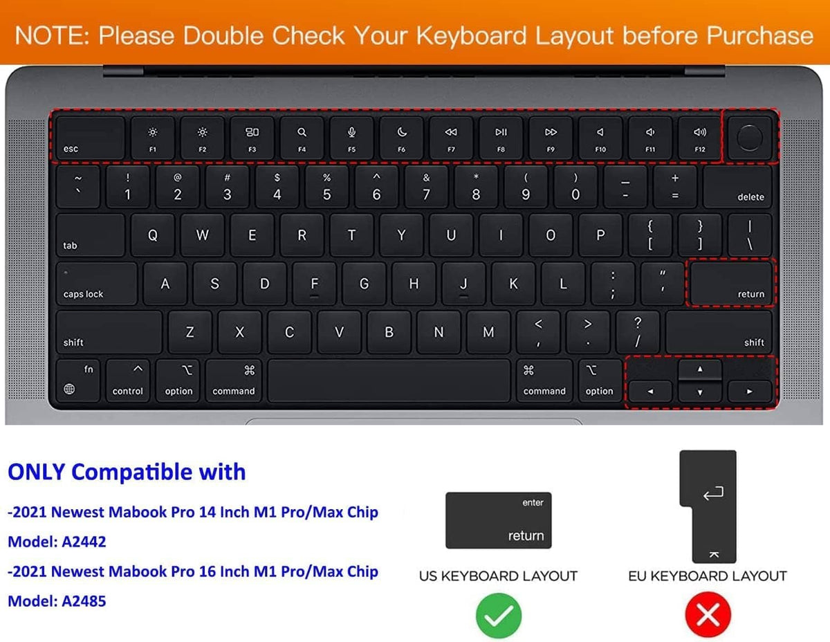 Dark keyboard cover with outlined keys and function key shortcuts