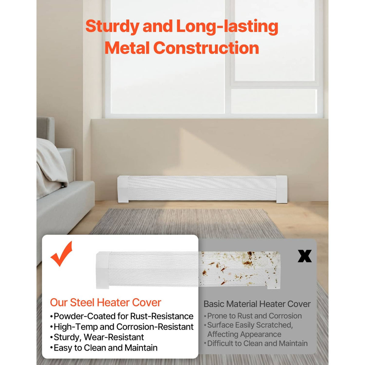 White baseboard heater cover fitted along the wall with textured vented front panel