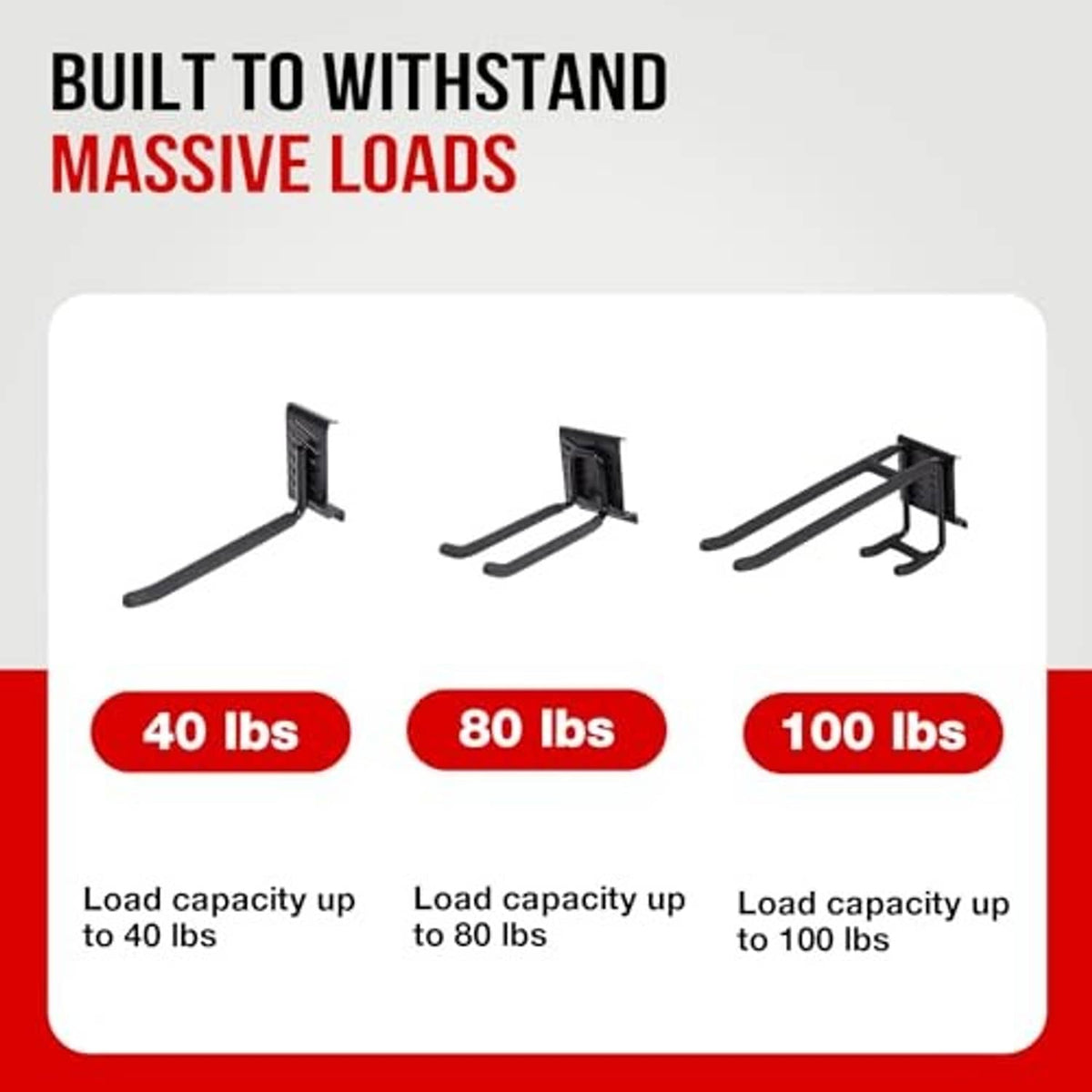 Black wall-mount rack bracket set with different hook angles and load capacity ratings