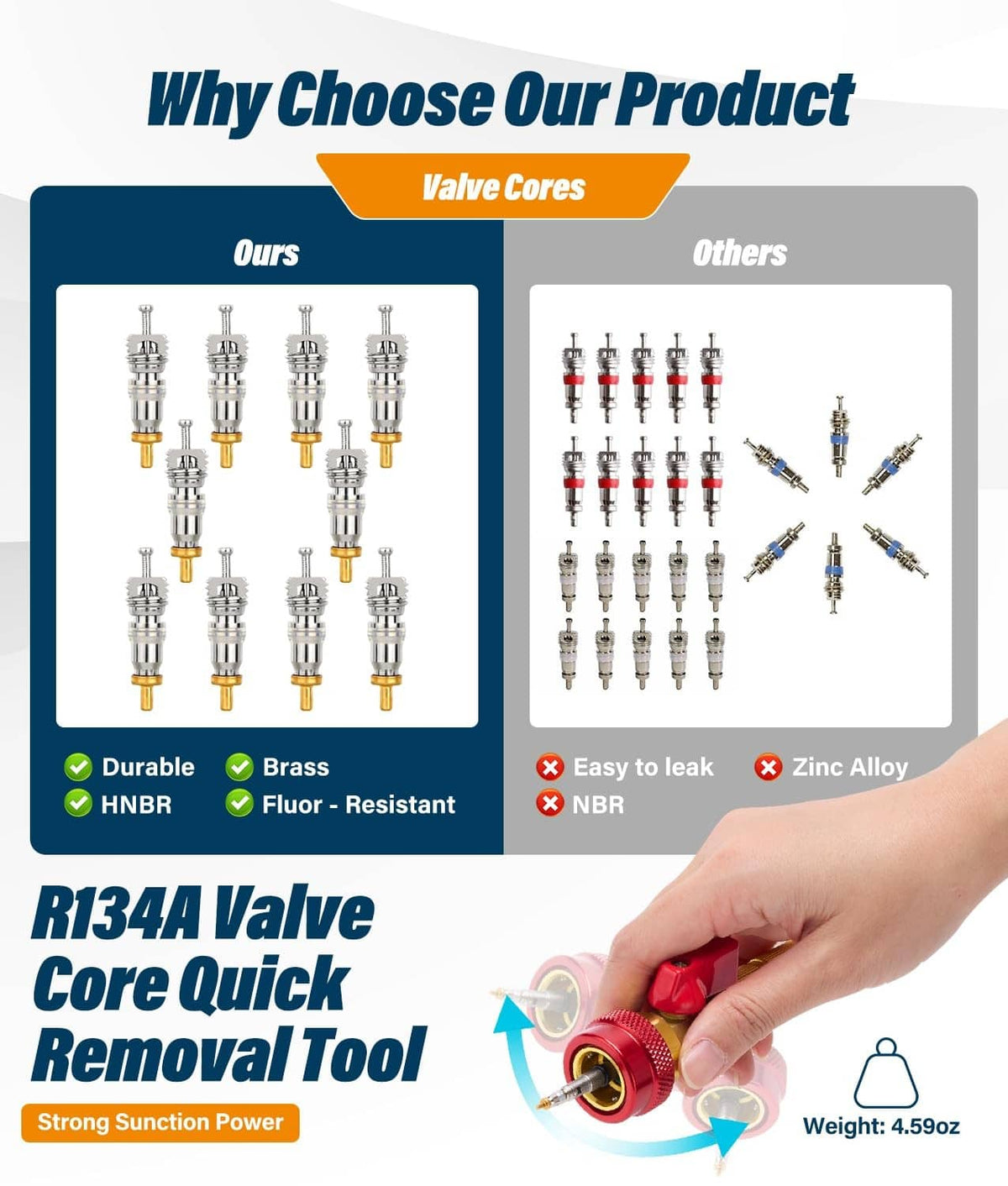 R134A valve core quick removal tool with red cap and blue knob, plus colored accessory caps