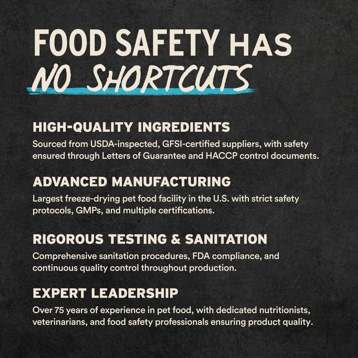 Freeze-dried dog food safety and manufacturing claims panel
