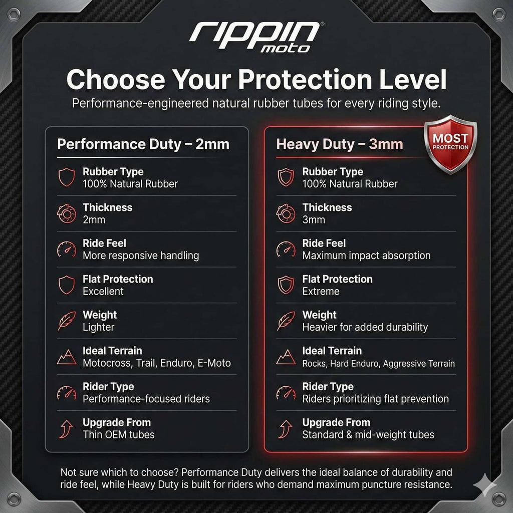 Choose protection level graphic for black inner tube, Performance Duty 2mm option