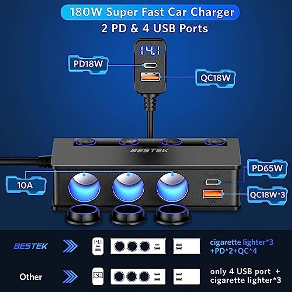 Black car charger splitter with LED display, three circular outlets, and USB ports.